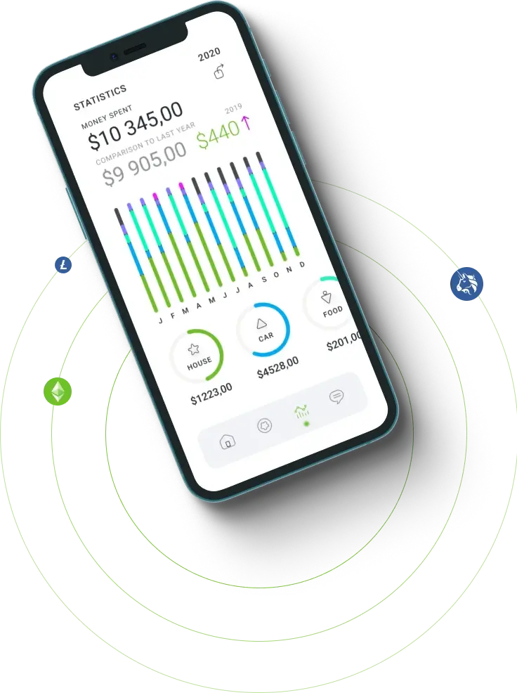 Aktiva Sarnix - Delving into the Opportunities of Digital Currency Trading